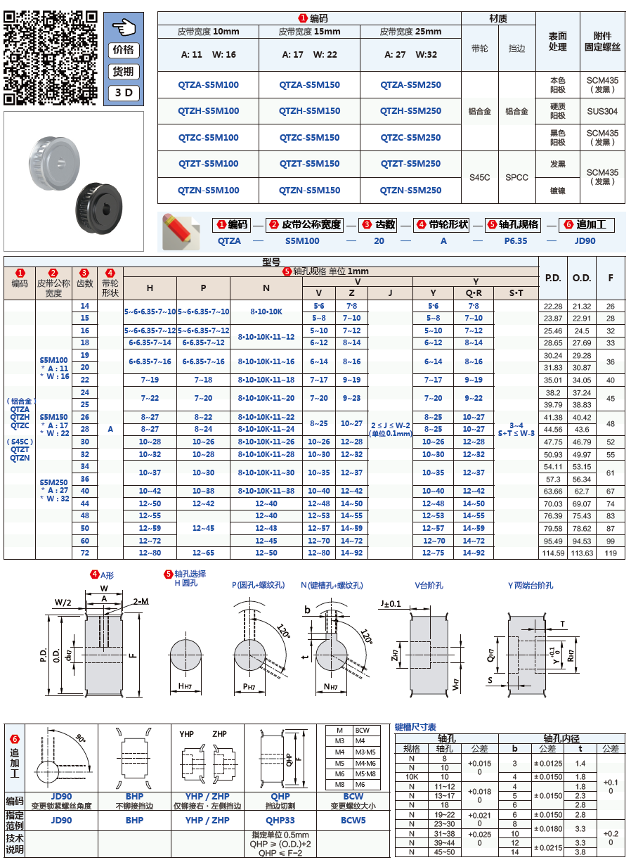 高扭矩 同步带轮 s5m型 a形