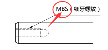 MBS内螺纹变更为细牙螺纹(mm)