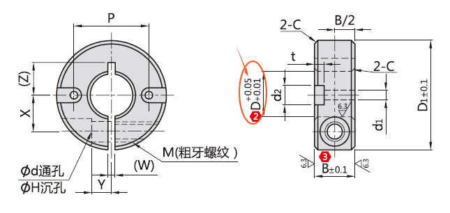 固定环 开口式 沉孔双孔固定型