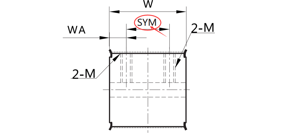 SYM(mm)