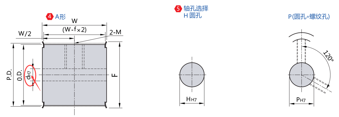 轴孔径（dH7）(mm)
