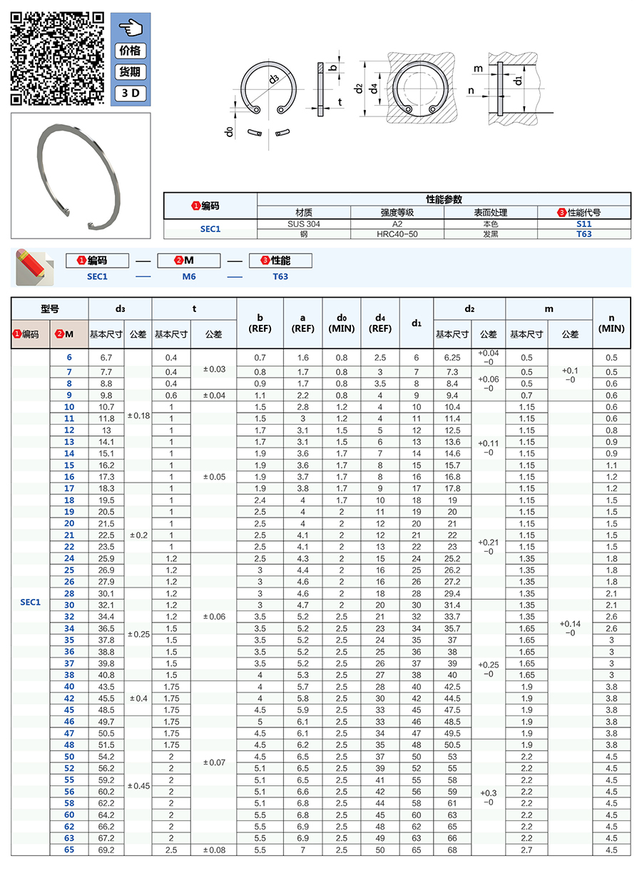 蚂蚁工场 工业零部件 轴承 模组 联轴器 齿轮 导轨 丝杠 滑台 气缸 铝合金型材 一站式进货平台